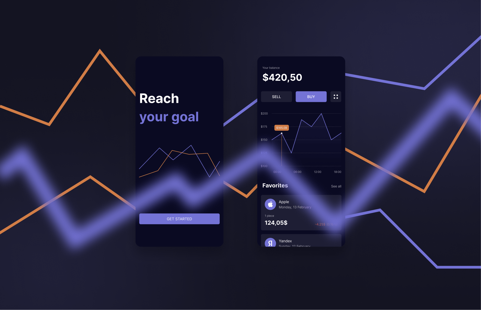 Доработка биржевого терминала